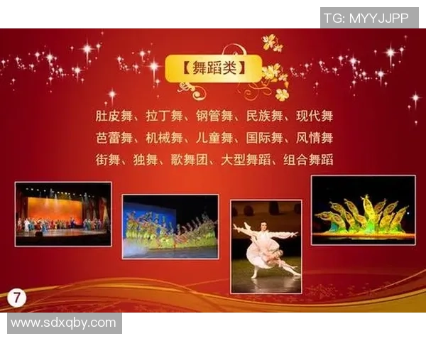 西安街舞队的成功运营模式与发展趋势深度解析